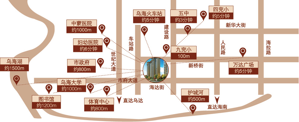 华航·爱德小镇地理位置