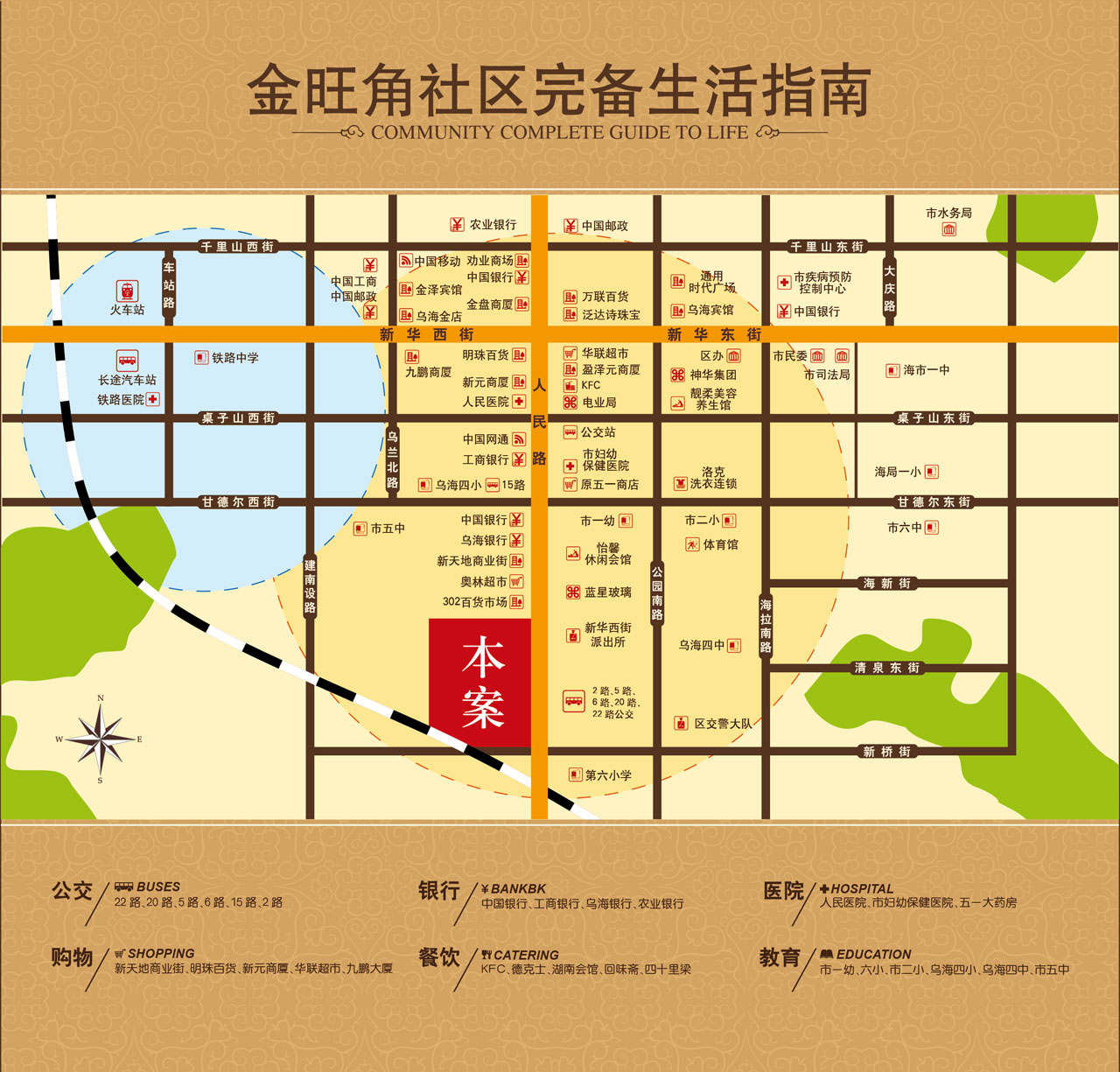 金旺角地理位置